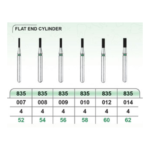فرز الماسه K.V.H مدل فیشور 835 Flat End Cylinder - 835, 007